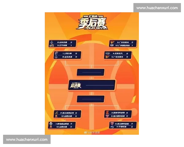 CBA季后赛赛制全知道:从入围到总决赛的每一步_20260521200338 CBA季后赛赛制全知道:从入围到总决赛的每一步_20260521200338
