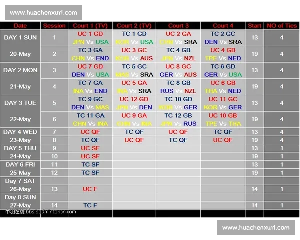 F1赛事最新赛程与直播时间表_20260526125311